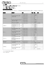 Preview for 367 page of Mecc Alte ECO-ECP 2 Operating And Maintenance Instructions Manual