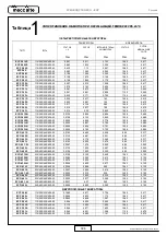 Preview for 396 page of Mecc Alte ECO-ECP 2 Operating And Maintenance Instructions Manual