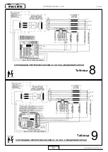 Preview for 401 page of Mecc Alte ECO-ECP 2 Operating And Maintenance Instructions Manual