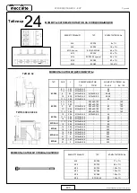 Preview for 409 page of Mecc Alte ECO-ECP 2 Operating And Maintenance Instructions Manual