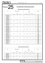 Preview for 410 page of Mecc Alte ECO-ECP 2 Operating And Maintenance Instructions Manual