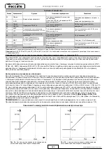 Preview for 423 page of Mecc Alte ECO-ECP 2 Operating And Maintenance Instructions Manual