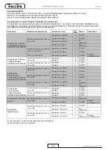 Preview for 428 page of Mecc Alte ECO-ECP 2 Operating And Maintenance Instructions Manual