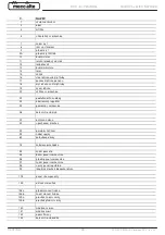 Preview for 456 page of Mecc Alte ECO-ECP 2 Operating And Maintenance Instructions Manual