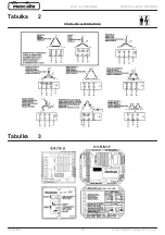 Preview for 458 page of Mecc Alte ECO-ECP 2 Operating And Maintenance Instructions Manual