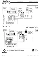 Preview for 459 page of Mecc Alte ECO-ECP 2 Operating And Maintenance Instructions Manual