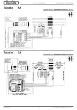 Preview for 460 page of Mecc Alte ECO-ECP 2 Operating And Maintenance Instructions Manual