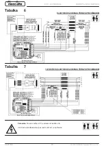 Preview for 461 page of Mecc Alte ECO-ECP 2 Operating And Maintenance Instructions Manual