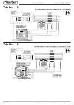 Preview for 462 page of Mecc Alte ECO-ECP 2 Operating And Maintenance Instructions Manual