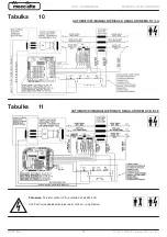 Preview for 463 page of Mecc Alte ECO-ECP 2 Operating And Maintenance Instructions Manual