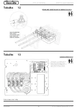 Preview for 464 page of Mecc Alte ECO-ECP 2 Operating And Maintenance Instructions Manual