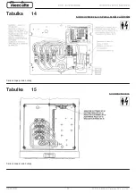 Preview for 465 page of Mecc Alte ECO-ECP 2 Operating And Maintenance Instructions Manual