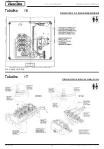 Preview for 466 page of Mecc Alte ECO-ECP 2 Operating And Maintenance Instructions Manual