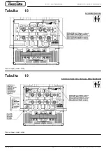 Preview for 467 page of Mecc Alte ECO-ECP 2 Operating And Maintenance Instructions Manual