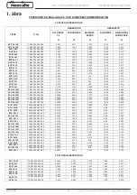 Preview for 518 page of Mecc Alte ECO-ECP 2 Operating And Maintenance Instructions Manual