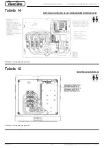 Preview for 587 page of Mecc Alte ECO-ECP 2 Operating And Maintenance Instructions Manual