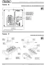 Preview for 588 page of Mecc Alte ECO-ECP 2 Operating And Maintenance Instructions Manual