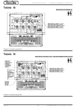 Preview for 589 page of Mecc Alte ECO-ECP 2 Operating And Maintenance Instructions Manual