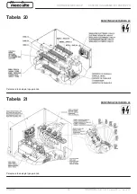 Preview for 590 page of Mecc Alte ECO-ECP 2 Operating And Maintenance Instructions Manual