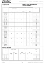 Preview for 593 page of Mecc Alte ECO-ECP 2 Operating And Maintenance Instructions Manual