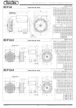 Preview for 596 page of Mecc Alte ECO-ECP 2 Operating And Maintenance Instructions Manual