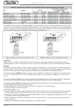 Preview for 607 page of Mecc Alte ECO-ECP 2 Operating And Maintenance Instructions Manual