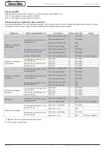 Preview for 611 page of Mecc Alte ECO-ECP 2 Operating And Maintenance Instructions Manual