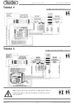 Preview for 642 page of Mecc Alte ECO-ECP 2 Operating And Maintenance Instructions Manual