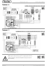 Preview for 644 page of Mecc Alte ECO-ECP 2 Operating And Maintenance Instructions Manual