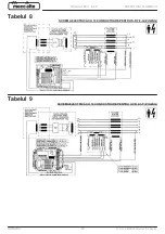 Preview for 645 page of Mecc Alte ECO-ECP 2 Operating And Maintenance Instructions Manual