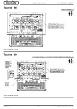 Preview for 650 page of Mecc Alte ECO-ECP 2 Operating And Maintenance Instructions Manual