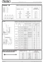 Preview for 653 page of Mecc Alte ECO-ECP 2 Operating And Maintenance Instructions Manual