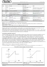 Preview for 667 page of Mecc Alte ECO-ECP 2 Operating And Maintenance Instructions Manual