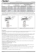 Preview for 668 page of Mecc Alte ECO-ECP 2 Operating And Maintenance Instructions Manual