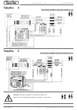 Preview for 703 page of Mecc Alte ECO-ECP 2 Operating And Maintenance Instructions Manual