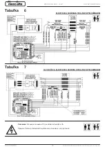 Preview for 705 page of Mecc Alte ECO-ECP 2 Operating And Maintenance Instructions Manual