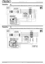 Preview for 706 page of Mecc Alte ECO-ECP 2 Operating And Maintenance Instructions Manual