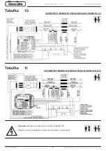 Preview for 707 page of Mecc Alte ECO-ECP 2 Operating And Maintenance Instructions Manual