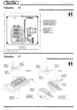 Preview for 710 page of Mecc Alte ECO-ECP 2 Operating And Maintenance Instructions Manual