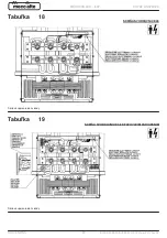 Preview for 711 page of Mecc Alte ECO-ECP 2 Operating And Maintenance Instructions Manual