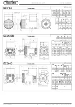 Preview for 720 page of Mecc Alte ECO-ECP 2 Operating And Maintenance Instructions Manual