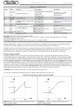 Preview for 728 page of Mecc Alte ECO-ECP 2 Operating And Maintenance Instructions Manual