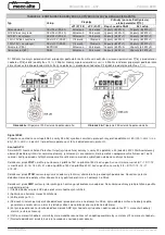 Preview for 729 page of Mecc Alte ECO-ECP 2 Operating And Maintenance Instructions Manual