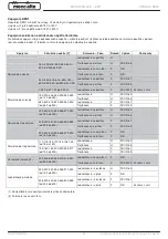 Preview for 733 page of Mecc Alte ECO-ECP 2 Operating And Maintenance Instructions Manual