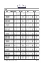 Preview for 27 page of Mecc Alte ECO43 Series Installation, Use And Maintenance Manual