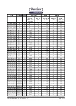 Preview for 28 page of Mecc Alte ECO43 Series Installation, Use And Maintenance Manual