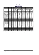 Preview for 29 page of Mecc Alte ECO43 Series Installation, Use And Maintenance Manual