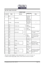 Preview for 47 page of Mecc Alte ECO43 Series Installation, Use And Maintenance Manual