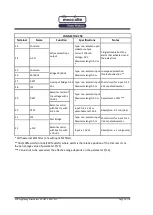 Preview for 48 page of Mecc Alte ECO43 Series Installation, Use And Maintenance Manual