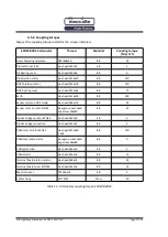 Preview for 54 page of Mecc Alte ECO43 Series Installation, Use And Maintenance Manual